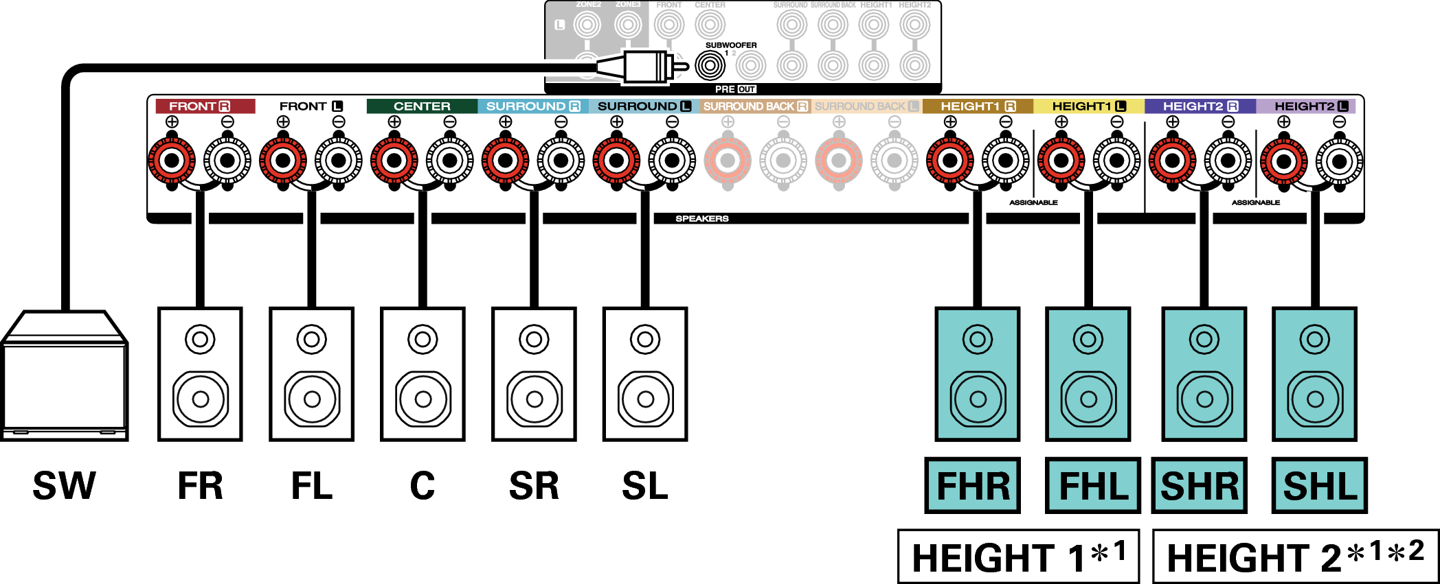 Conne SP 9.1 Auro X47E3